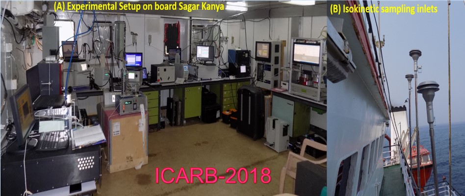 ICARB-3-setup